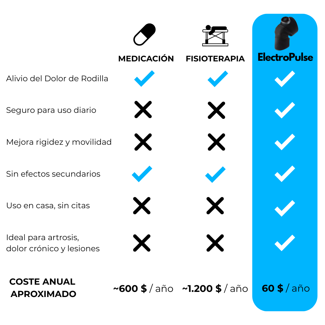 JOELHEIRA INTELIGENTE