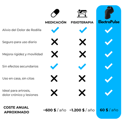 JOELHEIRA INTELIGENTE